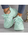 Кецове Beatrix Mint